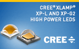 Cree XP